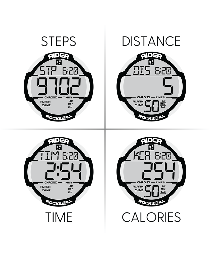 Step counter, Distance tracker, timer, calorie counter function page.